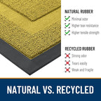 OLANLY Front Door Mat Outside 47x17, All-Season Heavy-Duty Rubber Doormat | - Image 3