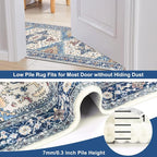 Yamaziot Washable Runner Rug, 2x8 Non-Slip Boho Vintage Hallway Kitchen Rug | - Image 6