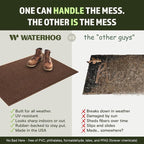 WaterHog Squares Front Door Mat Indoor Outdoor Entrance, All-Weather Mats | - Image 5