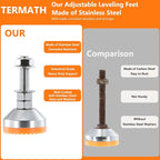 Heavy Duty 2000 lb Capacity Stainless Steel Adjustable Leveling Feet - Image 3