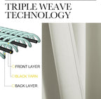 NICETOWN Thermal Insulated Grommet Room Darkening Curtains/Draperies/Panels - Image 3