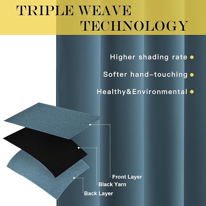 NICETOWN Blackout Room Darkening Window Curtain - Image 3