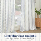 BGment Short Navy Blue Vintage Floral French Country Curtains 54 Inch Length - Image 6