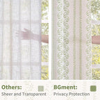 BGment Sage Green Floral Curtains 84 Inch Long, Light Filtering Linen Curtains - Image 6