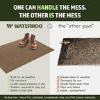 WaterHog Squares Front Door Mat Indoor Outdoor Entrance, All-Weather Mats | - Image 5