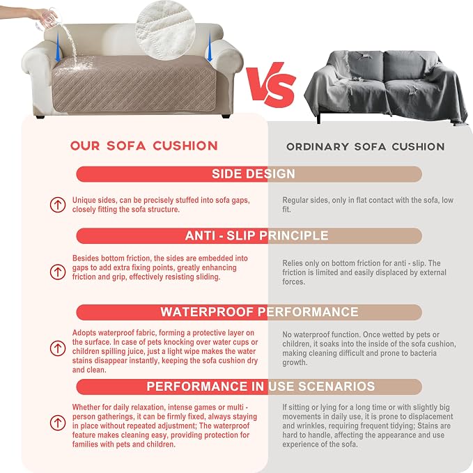 Genina Waterproof Couch Cover, Washable Anti-Slip 67 inch Sofa Covers - Image 3