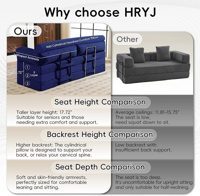 5-in-1 Convertible Sofa Bed, Corduroy Futon Couch Sleeper - Image 4