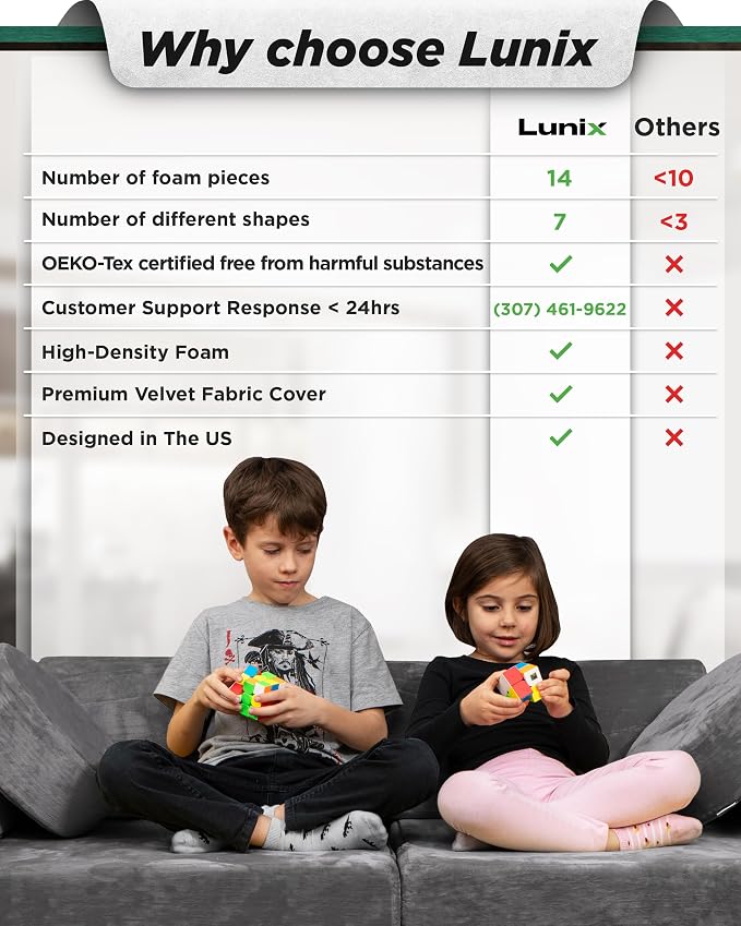 Lunix LX15 14pcs Modular Kids Play Couch, Design-Patent Child Sectional Sofa - Image 3