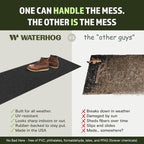 WaterHog Squares Front Door Mat Indoor Outdoor Entrance, All-Weather Mats | - Image 5