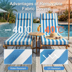 Outdoor Lounge Chair mat, 72 inches x 21 inches, Waterproof Chaise Lounge - Image 3