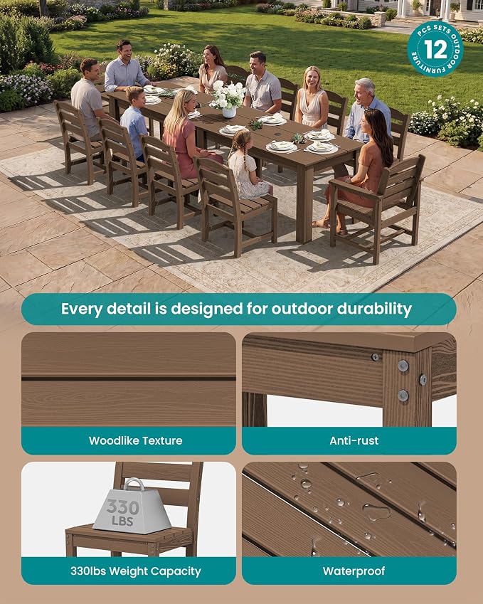 SERWALL HDPE Dining Set for 10 – 2 Tables, 8 Armless + 2 Armchairs. Includes 10 - Image 2
