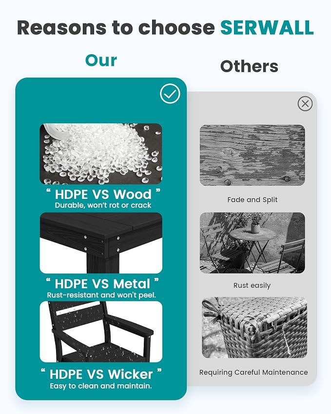 SERWALL Outdoor Dining Table Set, 67‘’ HDPE Patio Dining Set - Image 6