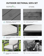 SERWALL HDPE Patio Furniture Set, 7-piece Outdoor Sectional Sofa Set, All - Image 6