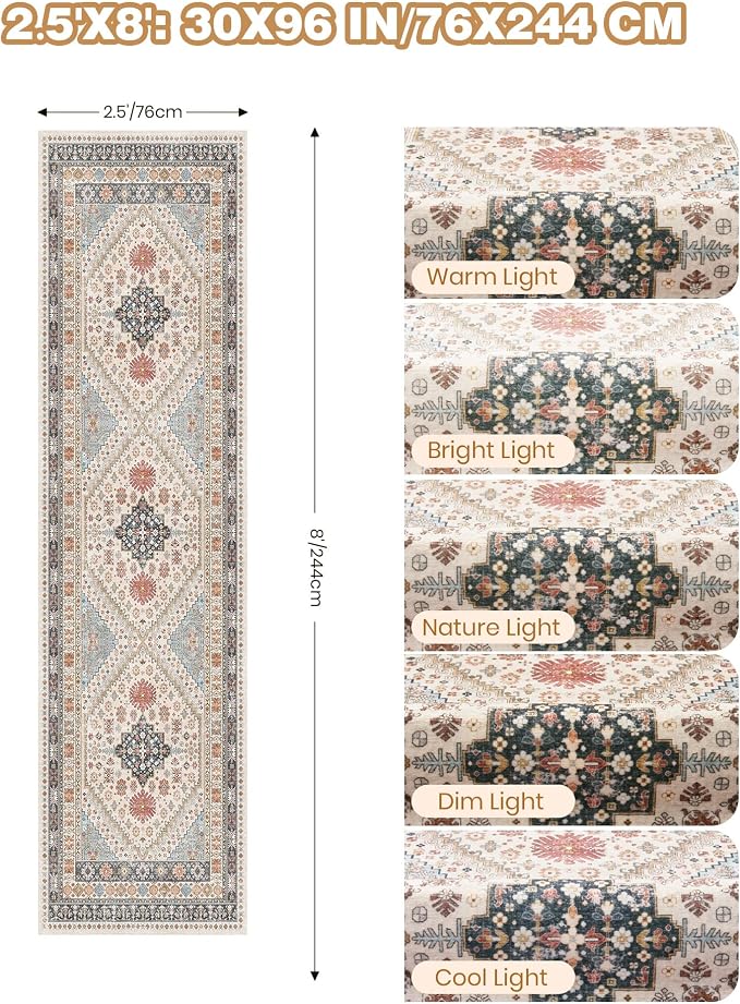 Kitchen Runner Rug Non Slip Washable Rugs 2.5x8, Carpet Runner - Image 2