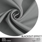 Yakamok Grey Room Darkening Curtains 52x54 inch Gray Grommet-Living Room | 2 - Image 6