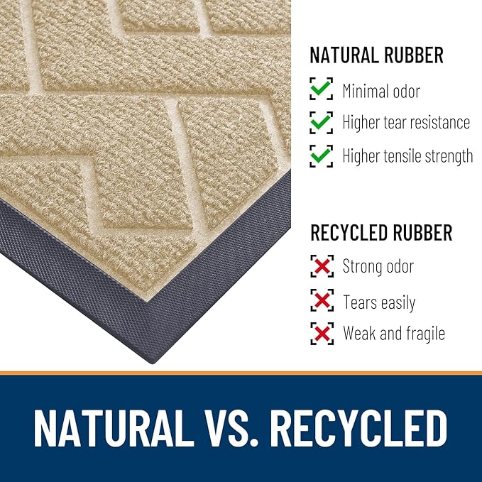 OLANLY Front Door Mat Outside 29.5x17, All-Season Absorbent Rubber Doormat | - Image 5