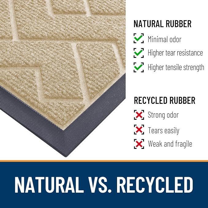 OLANLY Front Door Mat Outside 35x23, All-Season Absorbent Rubber Doormat | Beige - Image 5
