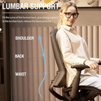 ELABEST T96 Mesh Office Chair, Ergonomic Computer Desk Chair, Sturdy Task - Image 4