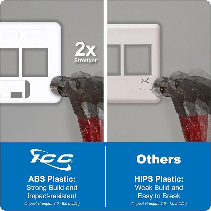 ICC Modular Furniture Faceplate - Image 5