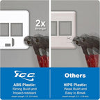 ICC Modular Furniture Faceplate - Image 5
