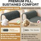 Couch Cover for Dogs, Washable Non Slip Plush Flannel Sofa Protector | Thick - Image 10