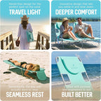 Ostrich the Original Chaise 72 x 22 Inch Lounge Portable Reclining Lounger - Image 7