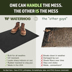 WaterHog Squares Front Door Mat Indoor Outdoor Entrance, All-Weather Mats | - Image 5