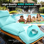 Outdoor Chaise Lounge Chair Cushion, Waterproof Non-Slip Patio Chaise Lounge - Image 4