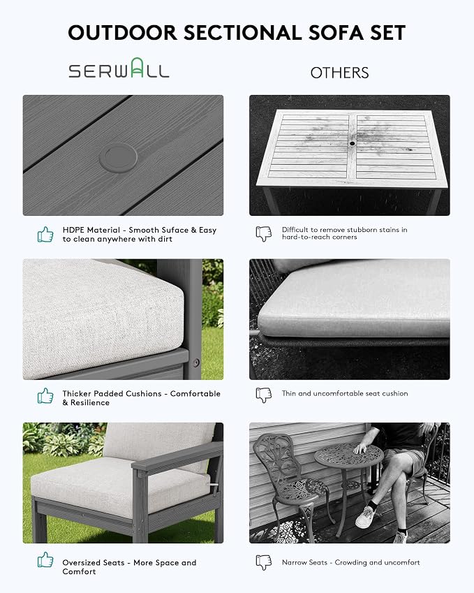 SERWALL HDPE Patio Sofa Set, 4-piece Sectional Outdoor Furniture Set, All - Image 6