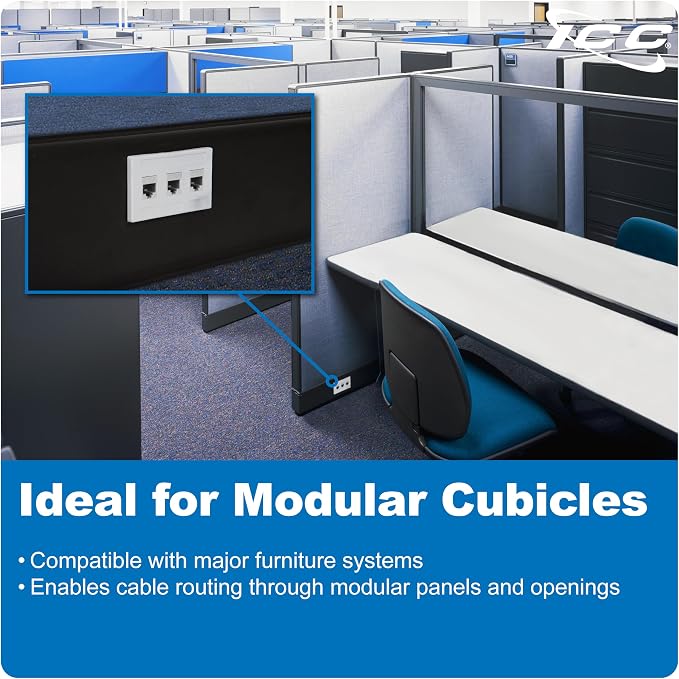 ICC Modular Furniture Faceplate - Image 3