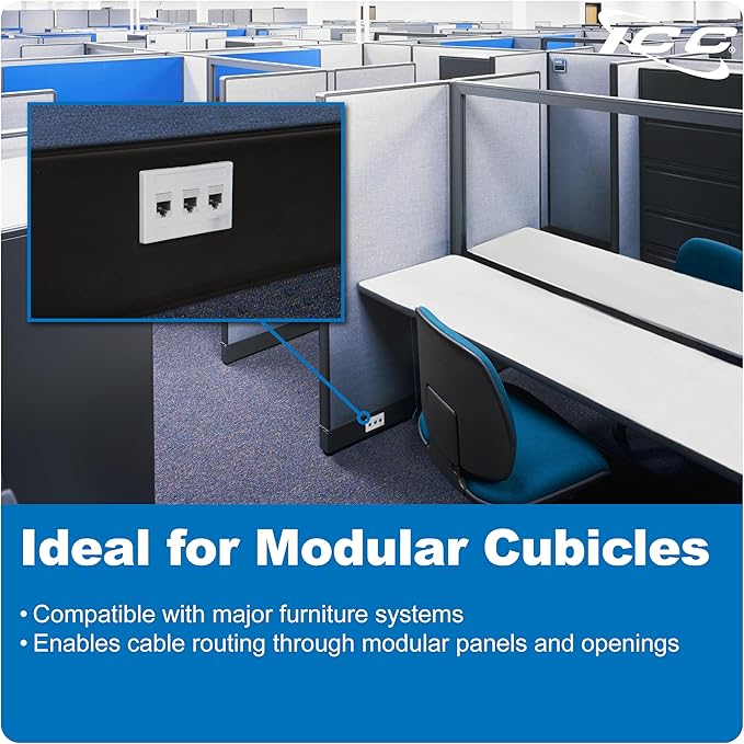 ICC Modular Furniture Faceplate - Image 3