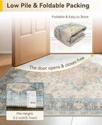 RELEANY Washable Area Rug, Small 2'6"x4', Water Repellent, Pet Friendly - Image 4