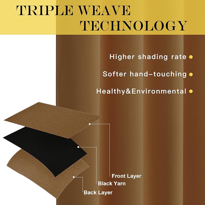 NICETOWN Blackout Drapery Curtain Panel 90 inches Long - Image 3