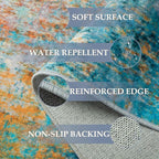 RELEANY Washable 4'x6' Abstract Area Rug - Image 3