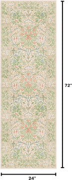 Non Slip Beige Green Bathroom Runner Rug - Image 2