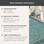 Teal 10ft Long Hallway Runner Rug - Image 6