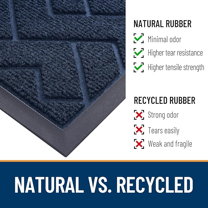 OLANLY Front Door Mat Outside 59x34, All-Season Absorbent Rubber Doormat | Blue - Image 5