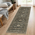 2x6 Non Slip Runner Rugs: Stay-Put Carpet Safe by WIEVEDENS