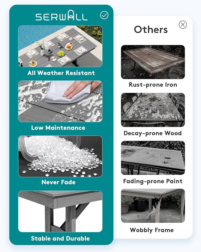 SERWALL Outdoor Dining Table, All Weather HDPE Outdoor Furniture - Image 4
