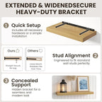 Dreamland Floating Shelves for Wall, Small Deep Floating Shelf Square Wall Shelf - Image 4
