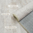 YOUFORTONG Washable Runner Rug 3x15 - Image 5