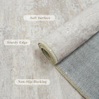 Rug Runner 3x8 for Hallway: Washable Non Slip Kitchen Entryway Carpet Low Plie - Image 4