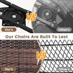 wildformers Luxury Outdoor Swivel Wicker Glider Patio Chairs - Image 4