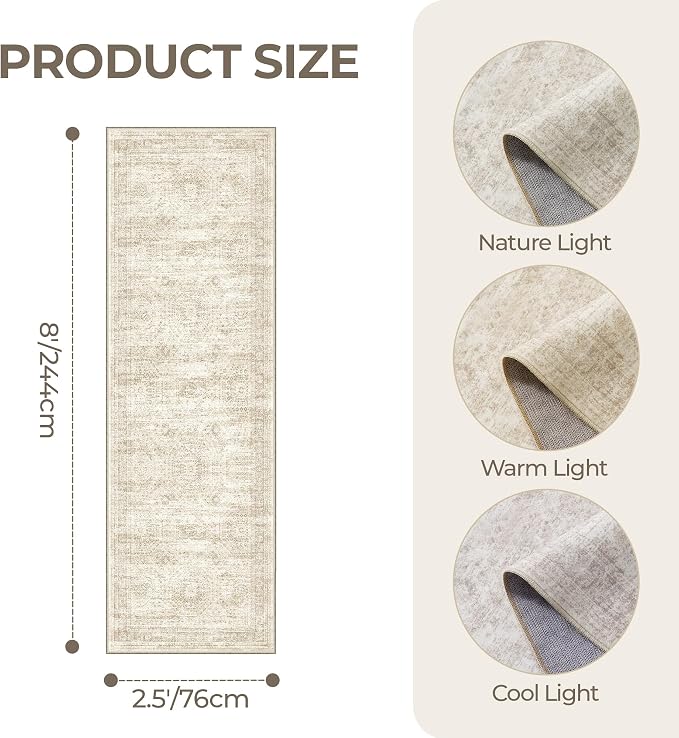 2'6 x 8' Runner Rug Non Slip, Washable Kitchen Rugs, Nursery Room, Soft Runner - Image 2