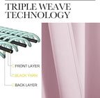 NICETOWN RV Blackout Curtains for Camper Windows, Baby Pink, Kitchen Short - Image 3