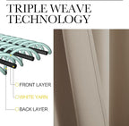 NICETOWN 2 Panels Blackout Curtains, Rod Pocket Thermal Insulated Drapes - Image 5