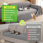 Loiion Velvet Sofa Cover, Ultra Soft Waterproof Non-Slip Couch Cover - Image 5