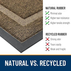 OLANLY Front Door Mat 23.5x15.5, All-Season Heavy-Duty Rubber Doormat | Brown - Image 4