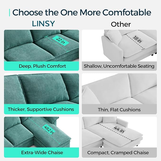 LINSY HOME Chaise Modular for Sectional Sofa, Cloud Sofa Lounge - Image 4