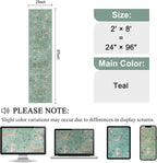 DUKINO 2x8 Washable Runner Rug, Non Slip Animal Kitchen Runner Rug, Teal | Soft - Image 2